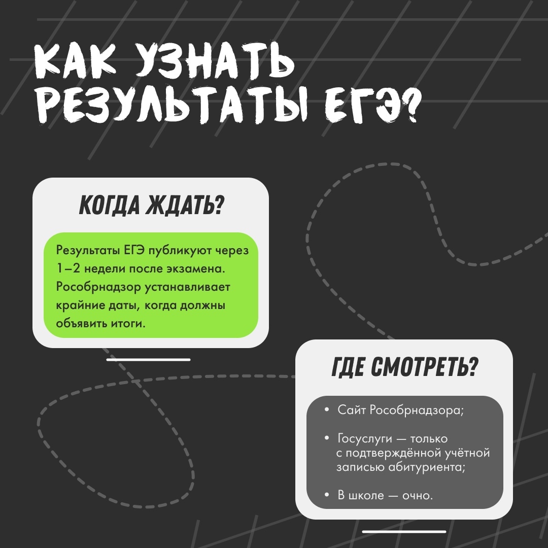 ЕГЭ.