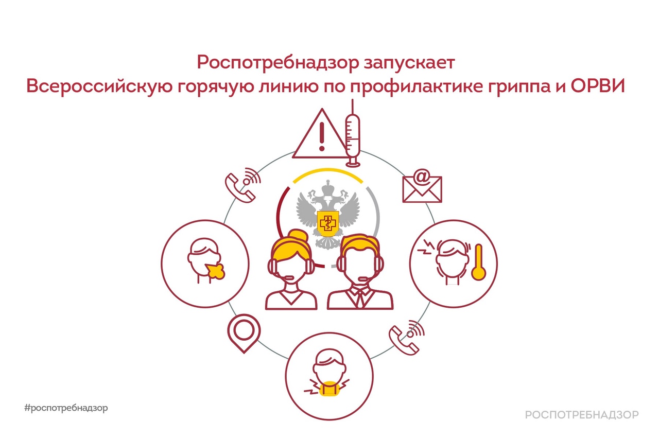 Управление Роспотребнадзора по Новгородской области.