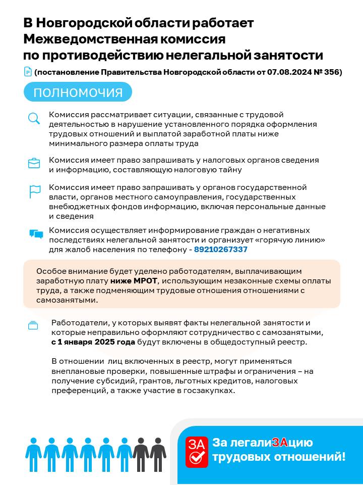 Информация налоговых органов.