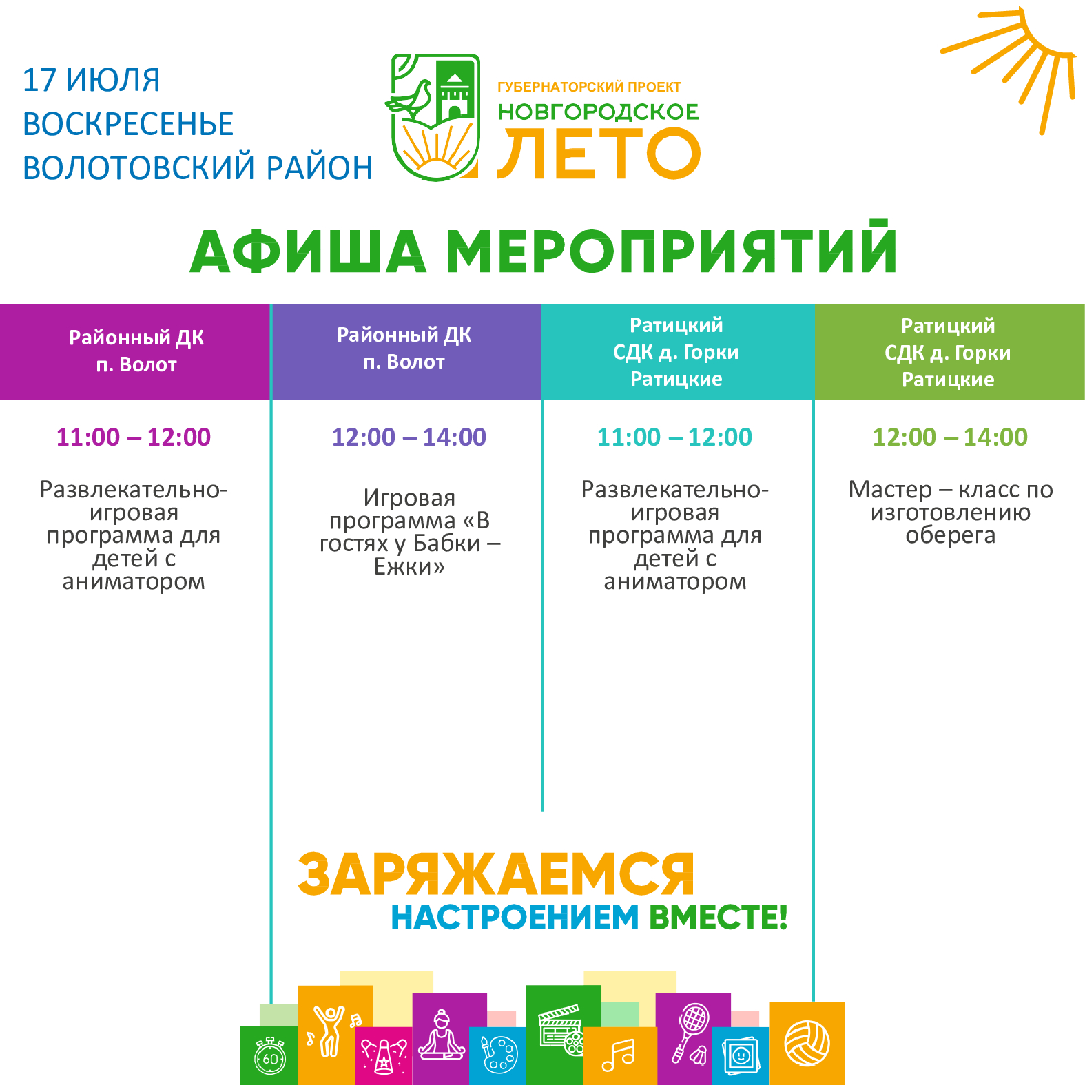 На территории Волотовского муниципального округа реализуется губернаторский проект «Новгородское лето».