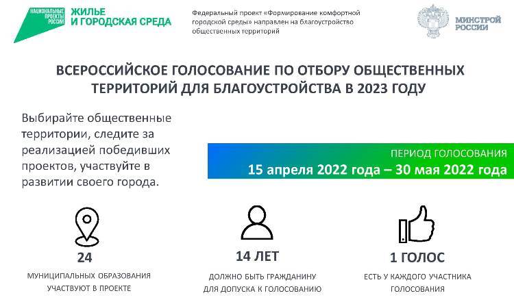 Уважаемые жители Новгородской области!.