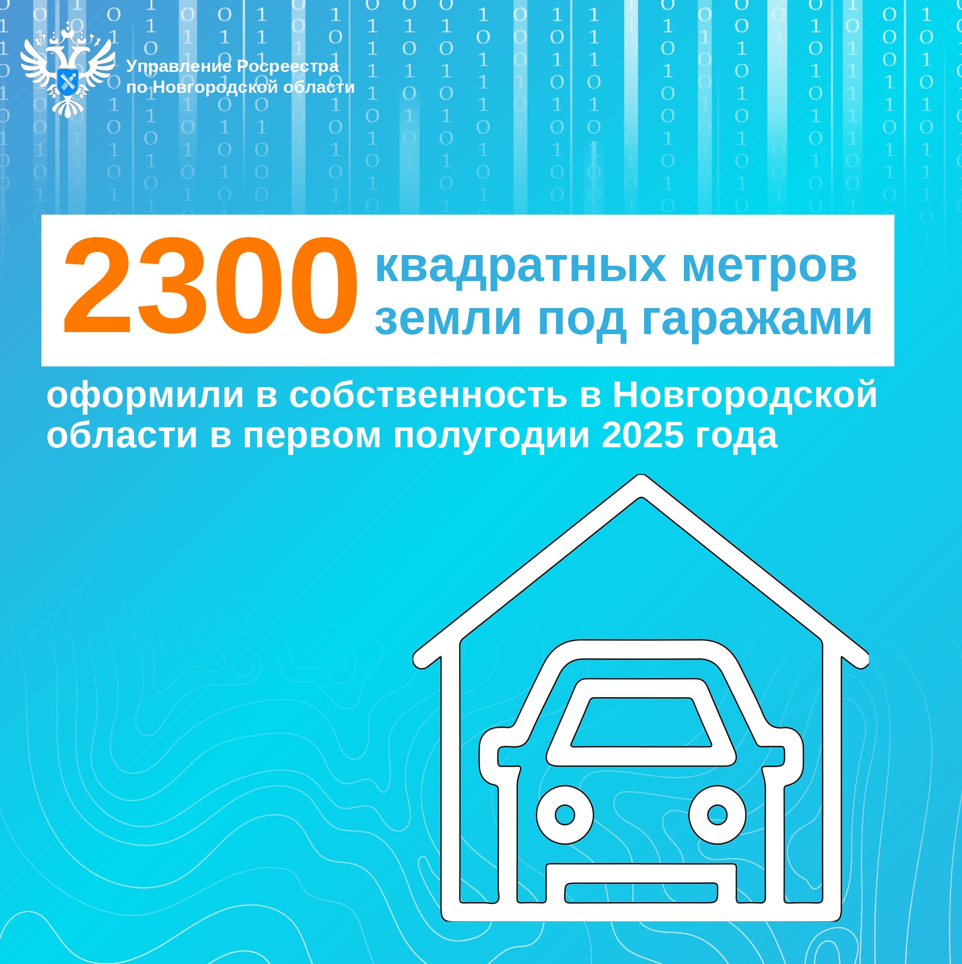 2300 квадратных метров земли под гаражами оформили в собственность в Новгородской области в первом полугодии 2025 года.