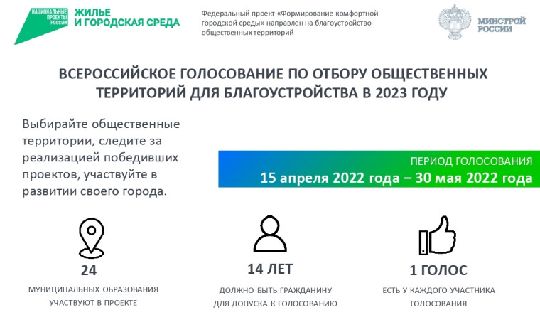 Голосование за общественные территории, подлежащие благоустройству в 2023 году.