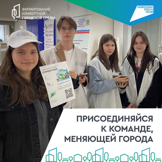 Регионы рассказывают о лучших региональных проектах ФКГС. Регионы рассказывают о лучших региональных проектах ФКГС.