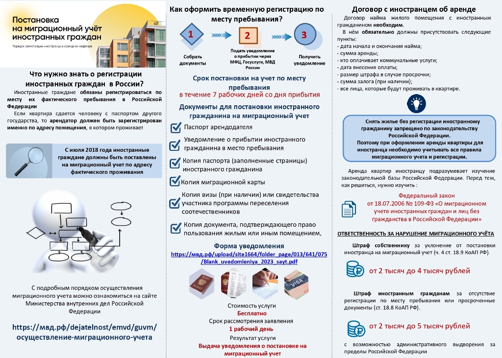 ПАМЯТКА ДЛЯ АРЕНДОДАТЕЛЯ (ХОЗЯИНА ЖИЛОГО ПОМЕЩЕНИЯ) ПО ОФОРМЛЕНИЮ ВРЕМЕННОЙ РЕГИСТРАЦИИ ИНОСТРАННОГО ГРАЖДАНИНА, ПРОЖИВАЮЩЕГО ПО ЧАСТНОМУ АДРЕСУ У ГРАЖДАНИНА РОССИЙСКОЙ ФЕДЕРАЦИИ