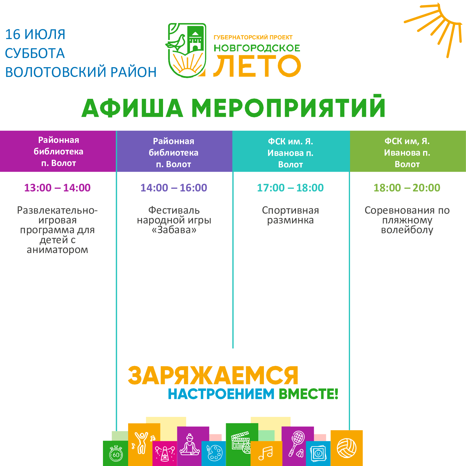 На территории Волотовского муниципального округа реализуется губернаторский проект «Новгородское лето»