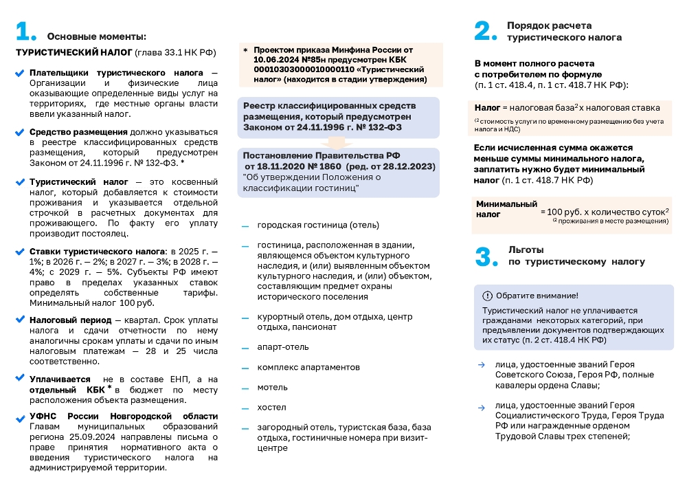 Туристический  налог с 2025 года